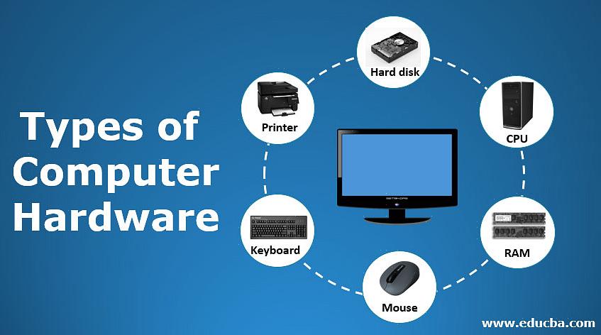 Em sua busca por instruções sobre como usar os dispositivos de hardware mais recentes