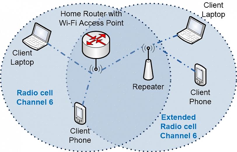 Você também precisa verificar o indicador LED "Wireless"