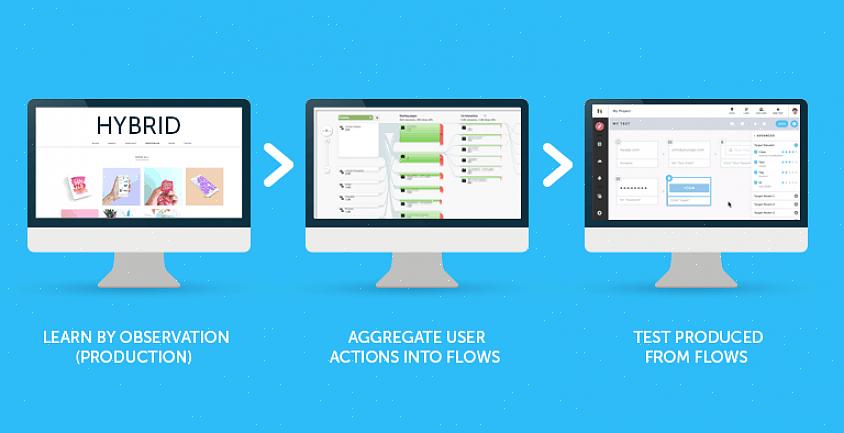 Produtos de automação de teste de software Borland em borland.com