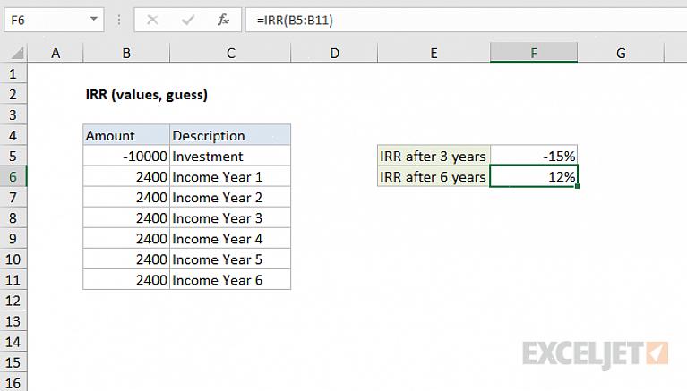 Aqui estão as etapas para calcular a Taxa Interna de Retorno no Microsoft Excel