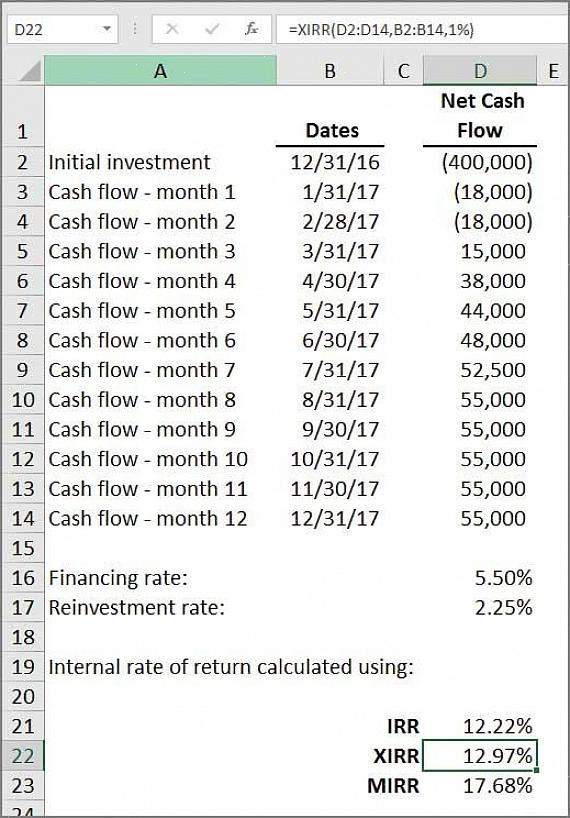 O Microsoft Excel precisa desses valores para calcular a TIR