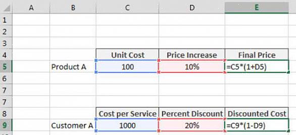 Se você usar o Microsoft Excel para calcular sua margem de lucro