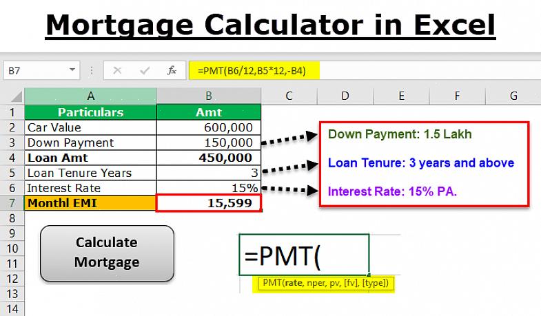 Uma das melhores maneiras de controlar sua taxa mensal é utilizando uma calculadora de empréstimos