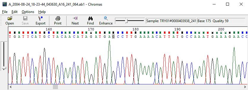 Existem muitas opções de software de análise de sequência de genes no mercado hoje