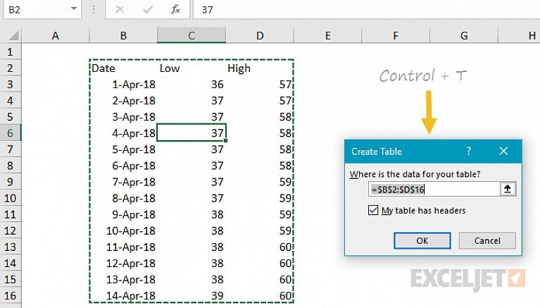 Abra o arquivo Microsoft Excel que deve ser colocado junto com a mesa