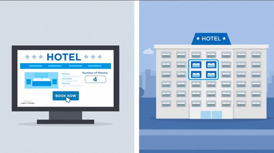 O software de reserva de hotel também pode tornar seu negócio um prazer