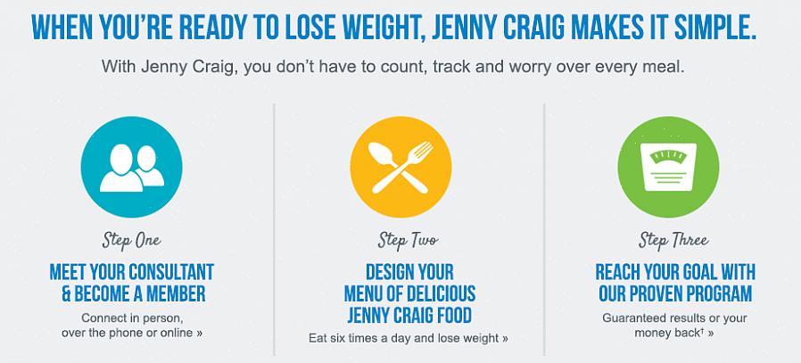 É disso que se trata o programa Jenny Craig