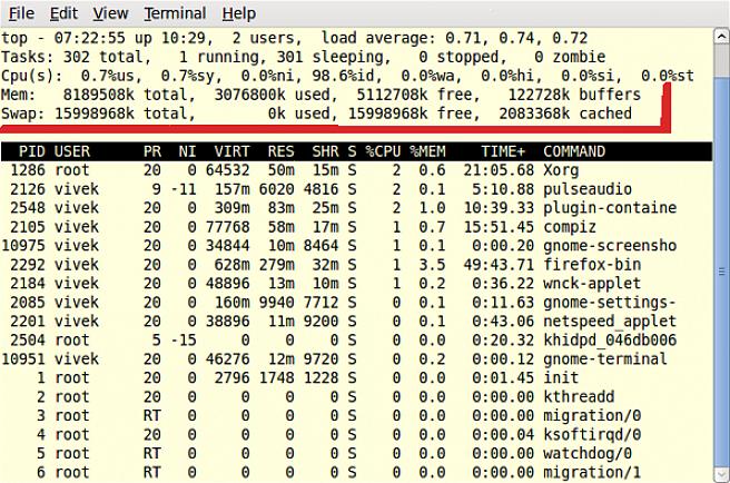 Os comandos acima geralmente funcionam para a maioria dos servidores rodando em sistemas operacionais Unix