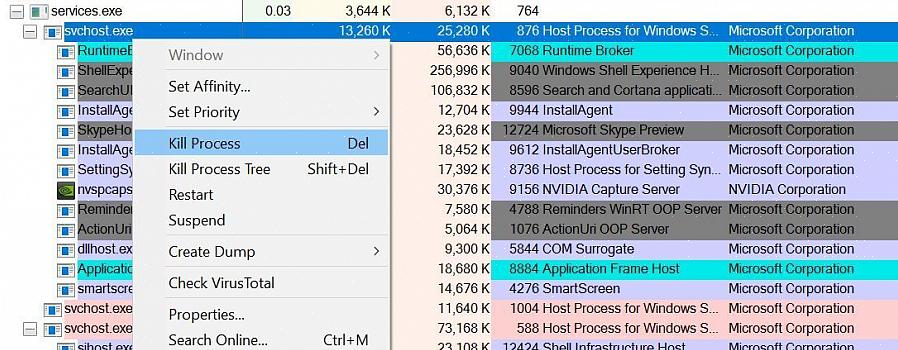 Aqui estão alguns dos sites onde você encontrará links para download da ferramenta Microsoft Process Monitor