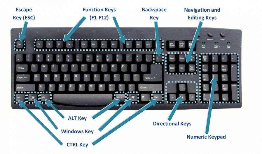 Os atalhos de teclado geralmente variam entre os principais sistemas operacionais