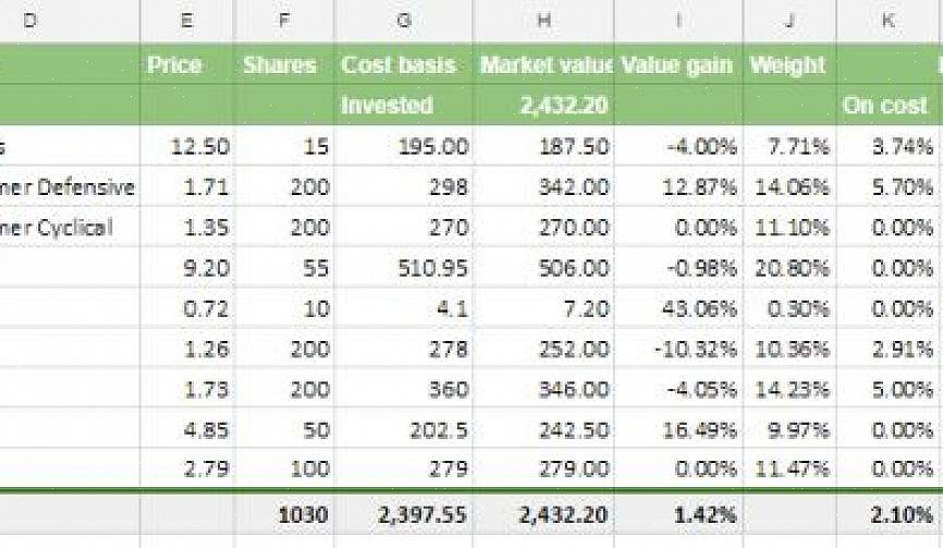 Fazer logon na sua conta do Google Finance