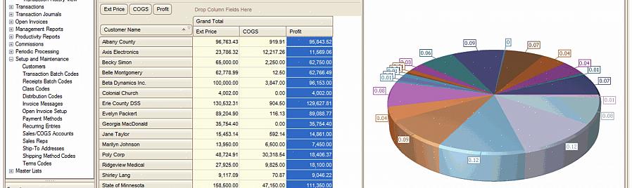 O factoring de recebíveis ocorre quando uma empresa vende suas contas a receber para uma empresa