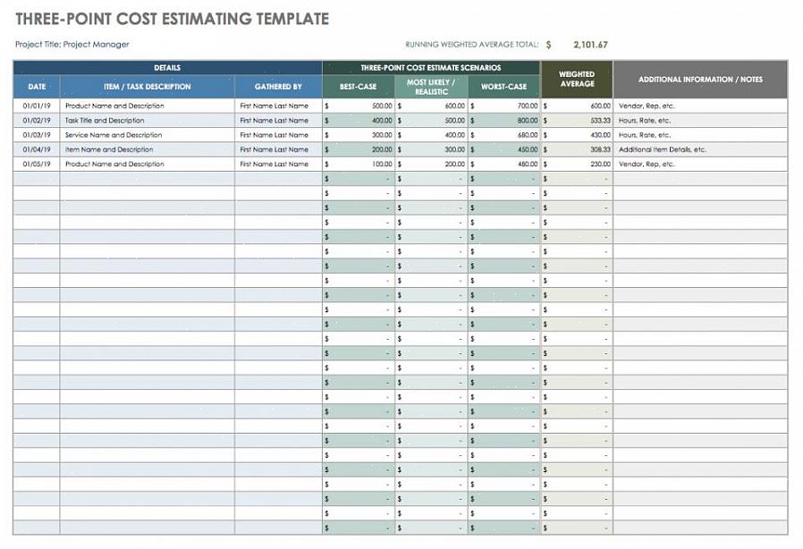 Vários pacotes de software de estimativa de custos estão disponíveis no mercado