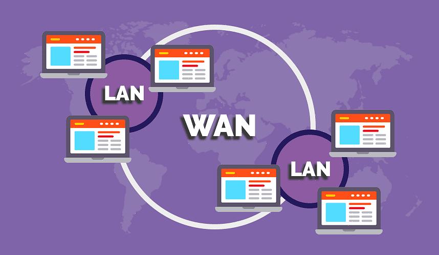 A WAN pode fornecer uma rede de computadores em margens geográficas