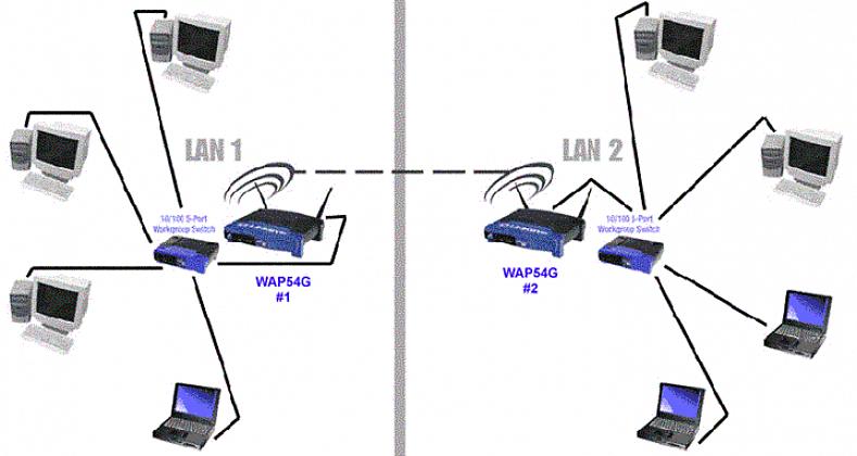 O computador agora terá o endereço IP que você configurou no roteador principal