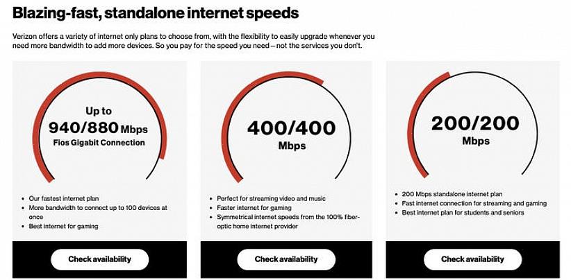 Um usuário residencial deve estar conectado a um ISP que roteia seu tráfego para a Internet