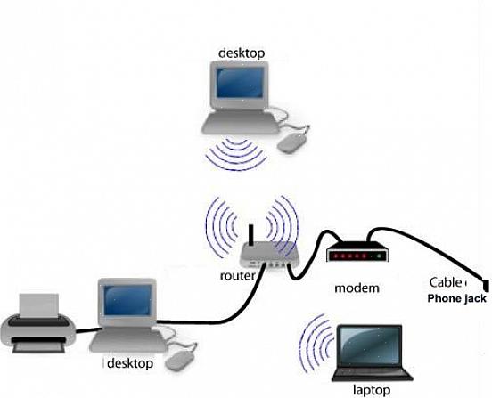 Seu modem deve ter uma porta sem fio rotulada como "WAN" ou "Internet"