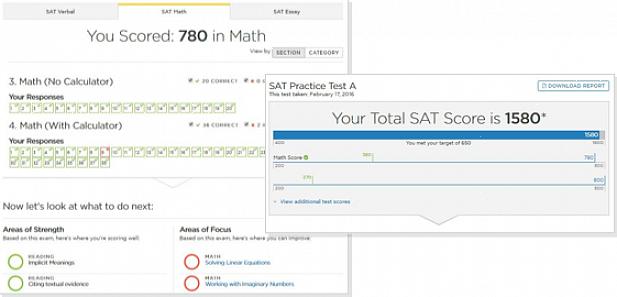Tendo em mente que os testes SAT simulados estão aqui para ajudá-lo a responder ao teste real