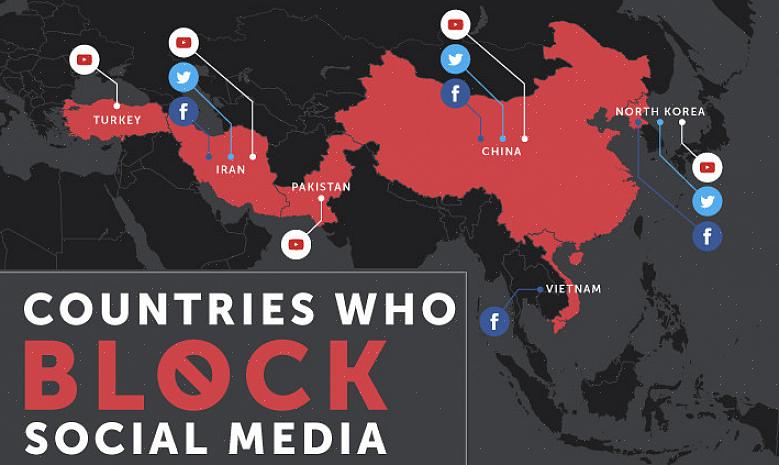 Cada grupo no mapa da rede social precisa começar com o contato original