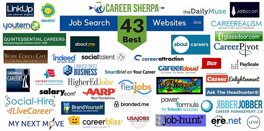 A chave para o sucesso em sites de busca de emprego é ter um ótimo currículo pronto