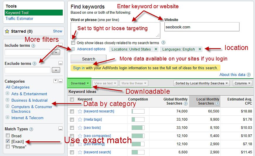 Você precisará filtrar as palavras-chave que o Google Adwords criou