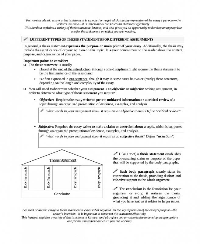 Siga as dicas abaixo para saber como elaborar uma declaração de tese para o seu artigo