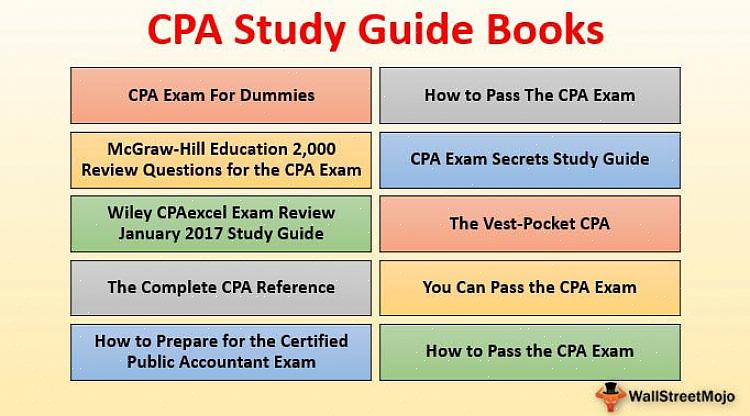Se você é um aspirante a contador que está estudando para o exame CPA