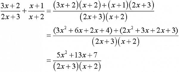 Mas o que muitas pessoas não sabem é que multiplicar ou dividir soluções algébricas pode ser fácil