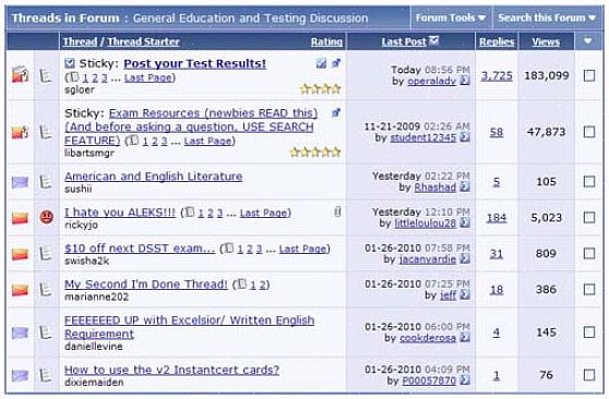 A primeira coisa que se deve fazer antes de estudar para o exame CLEP é revisar a descrição do exame online