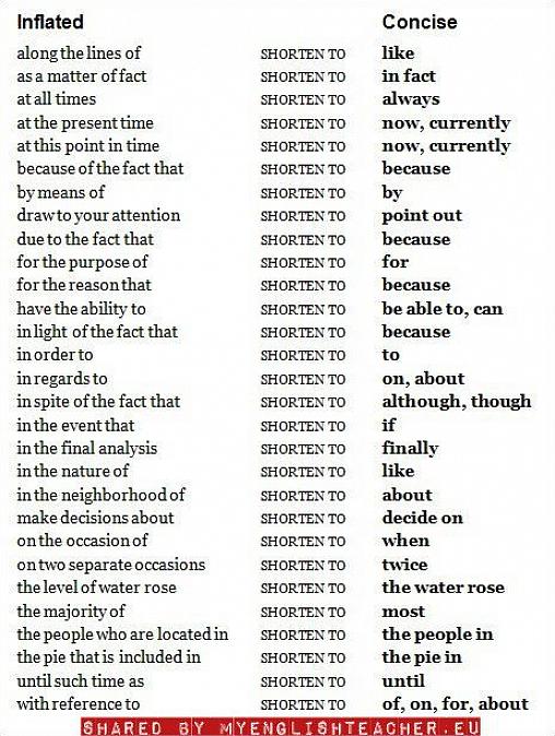 Seu vocabulário melhorará se você usar constantemente as palavras que aprende nas conversas do dia a dia