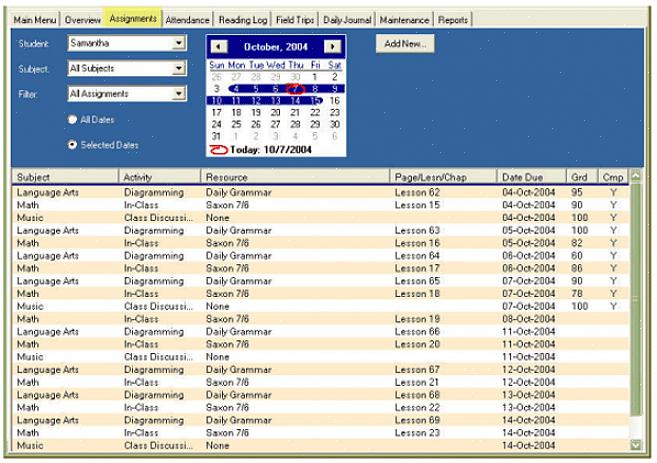 Determine a adequação do software de planejamento do ensino doméstico considerando suas necessidades