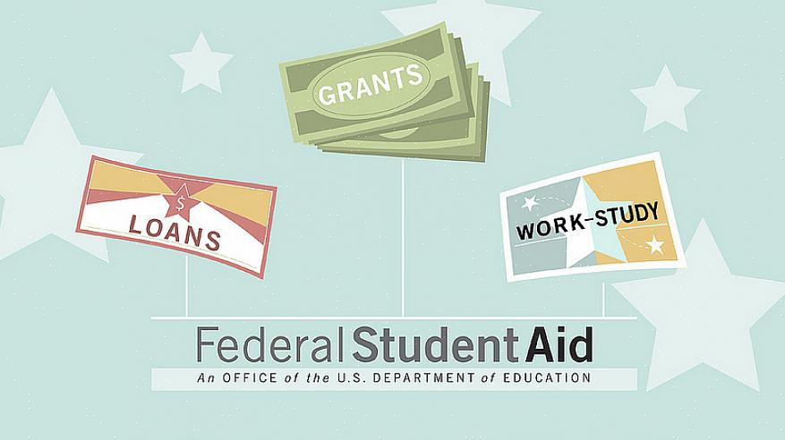 Empréstimos são os quatro tipos de ajuda financeira para estudantes