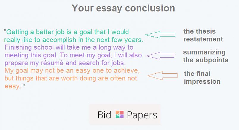 Para aprender como escrever uma conclusão eficaz para seu ensaio