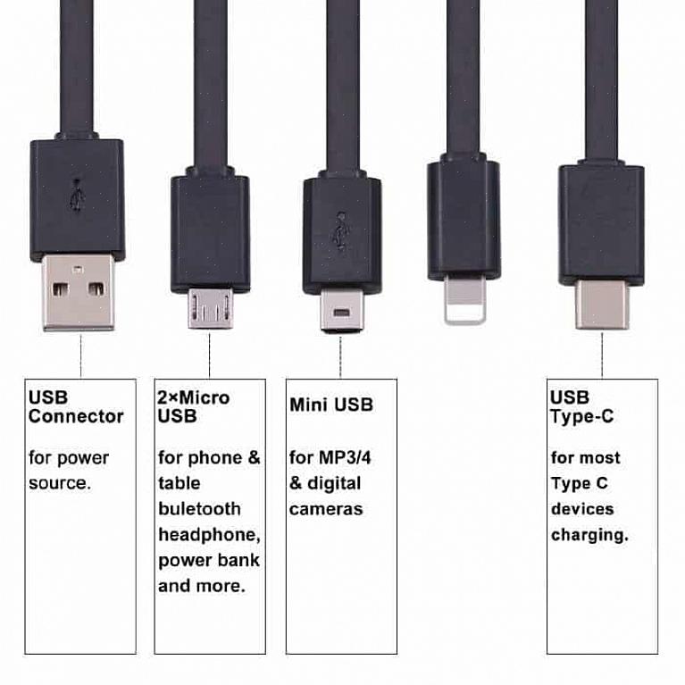 O cabo DVI ou Digital Visual Interface é um conector que transmite dados de vídeo digital não compactados