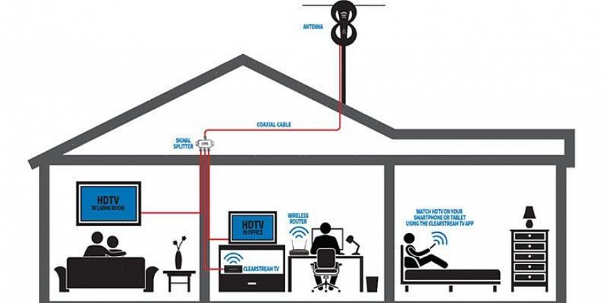 É necessário desligar o aparelho de televisão para que possa desconectar com segurança o cabo coaxial