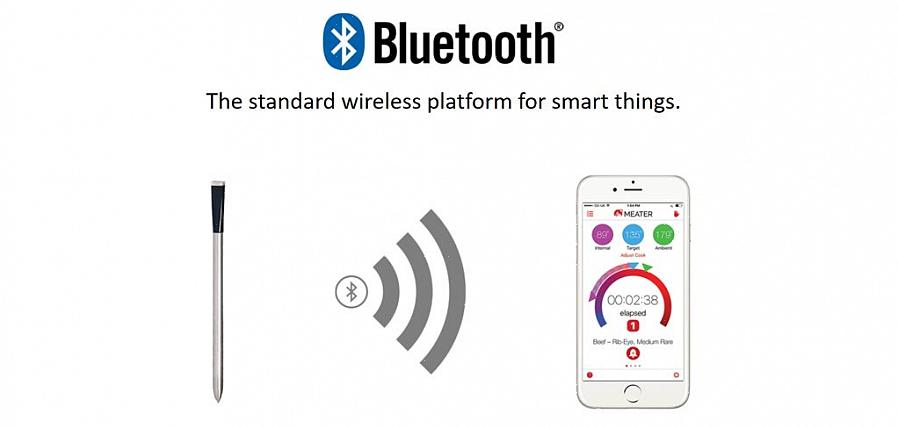 A conexão Bluetooth através de uma rede Bluetooth tornou a disseminação de dados mais conveniente