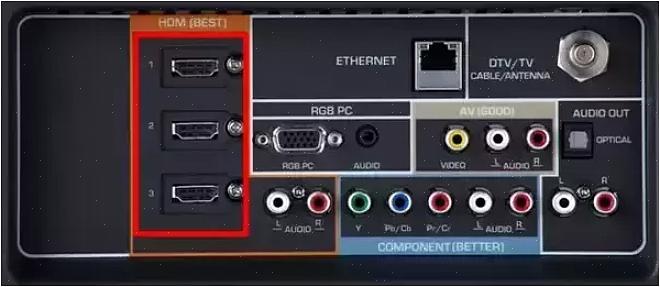 Você precisa conectar cuidadosamente os dispositivos de serviços audiovisuais