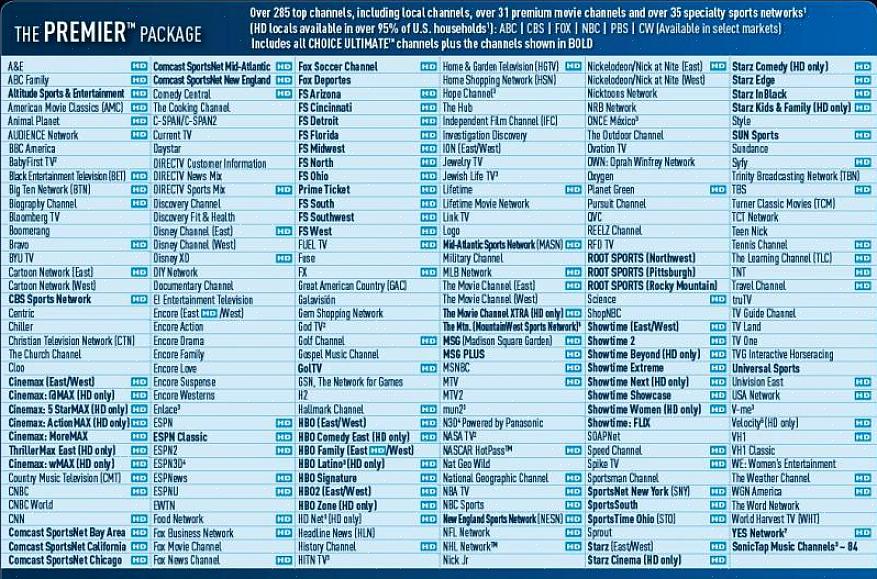 O equipamento usado pelos assinantes da Direct TV para receber transmissões inclui uma antena parabólica