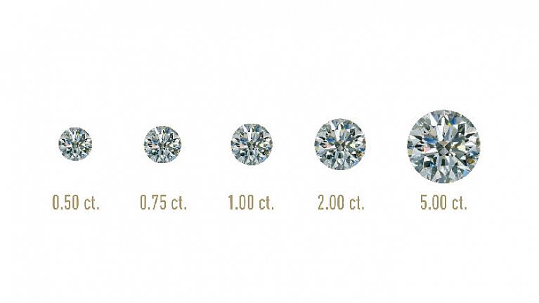 A maioria dos diamantes são inseridos em uma configuração aberta porque o diamante refrata melhor a luz