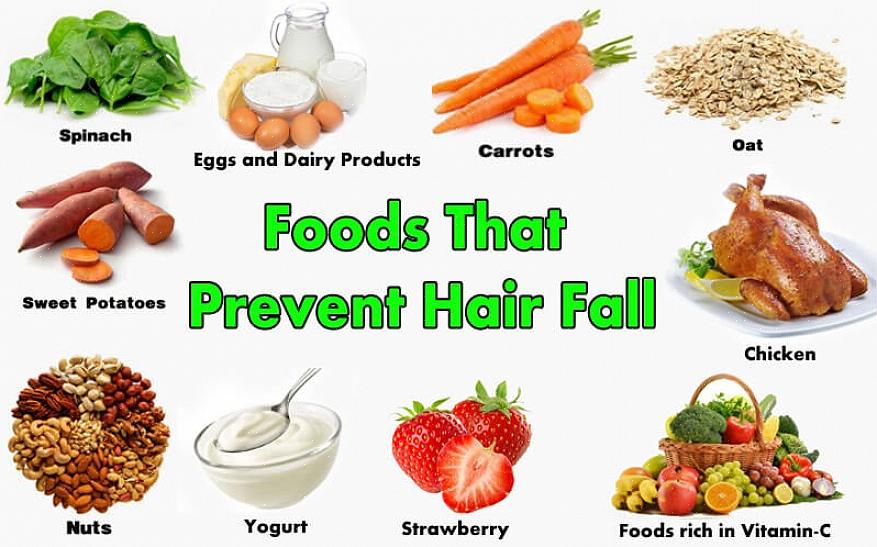 Que por sua vez ajuda a prevenir a queda de cabelo