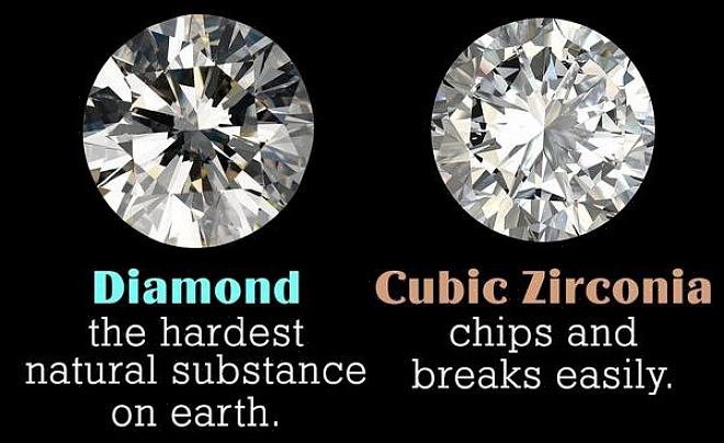 Existem fabricantes de anéis de diamante falsos que usam montagens