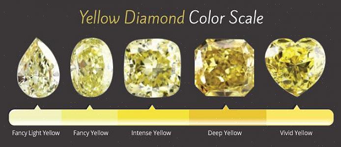 Depende de você equilibrar o tamanho do seu diamante com os outros 3C (cor