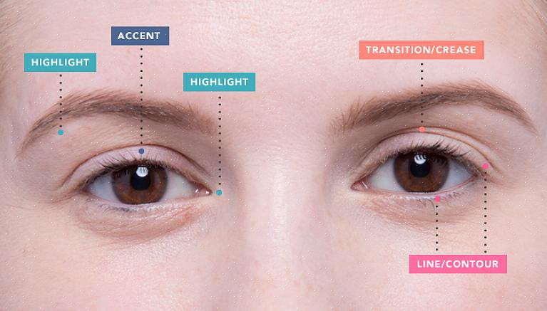 Você também pode escolher a paleta de realce que servirá para destacar seus olhos