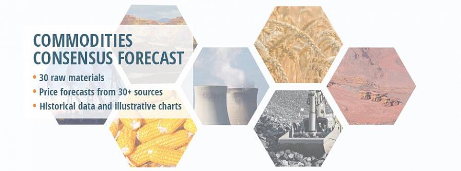 Os gráficos de commodities podem ajudar a prever os preços futuros das commodities