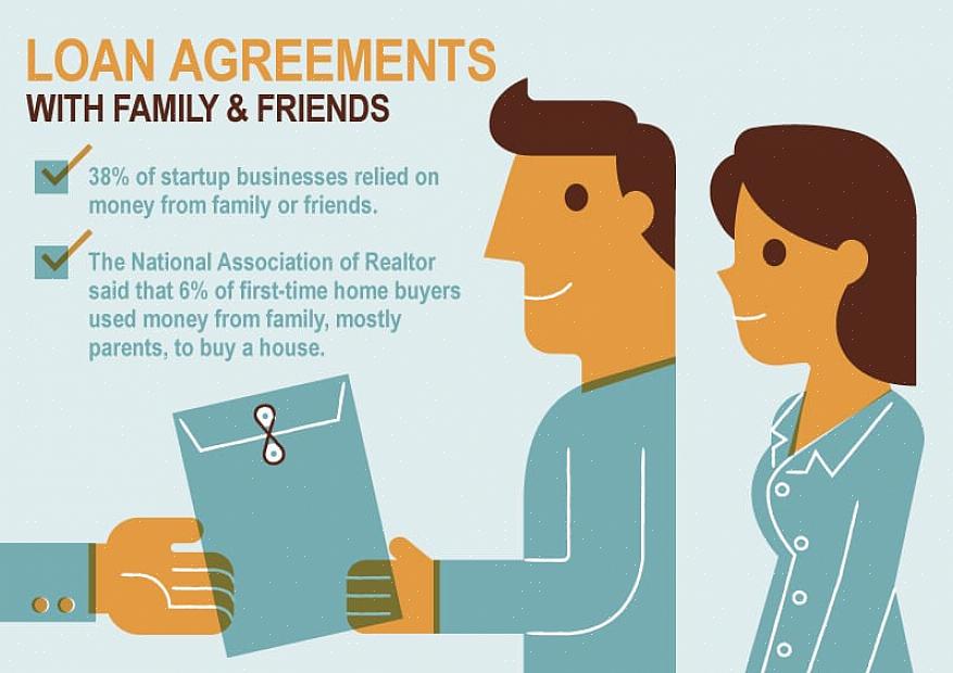 A primeira coisa que torna fácil pedir dinheiro emprestado à família é torná-los parte de sua vida