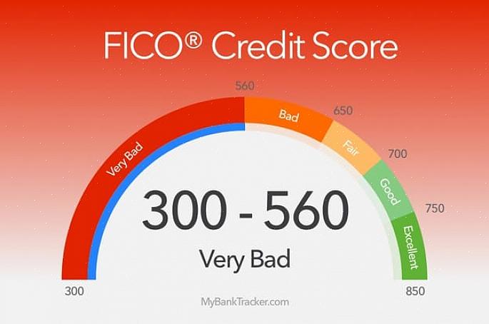 A maioria dos credores relata a atividade de crédito às agências de crédito