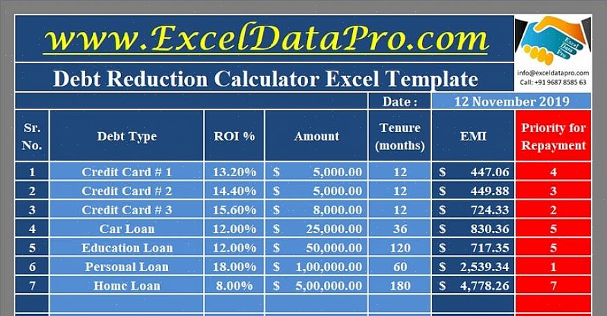 Fácil será usar a calculadora de dívidas