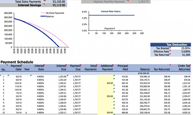 Aqui estão alguns sites que você pode verificar se estiver particularmente interessado em uma calculadora