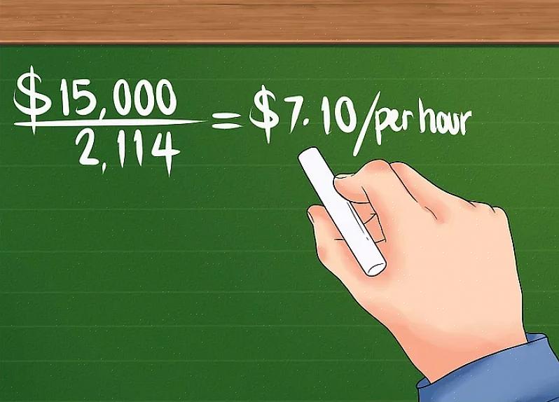 O cálculo do seu pagamento mensal pode ser útil se você estiver fazendo um orçamento