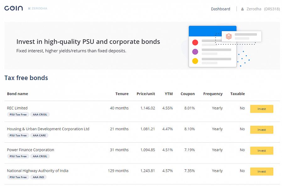 Se você optar por investir fundos corporativos com fundos de obrigações